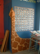 giraffe chart